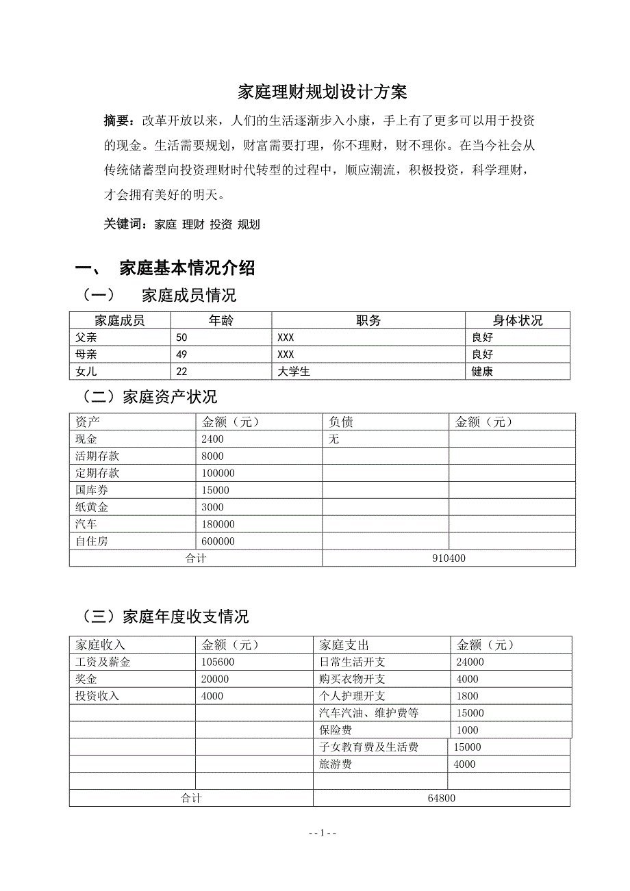 家庭理财规划报告书_第1页