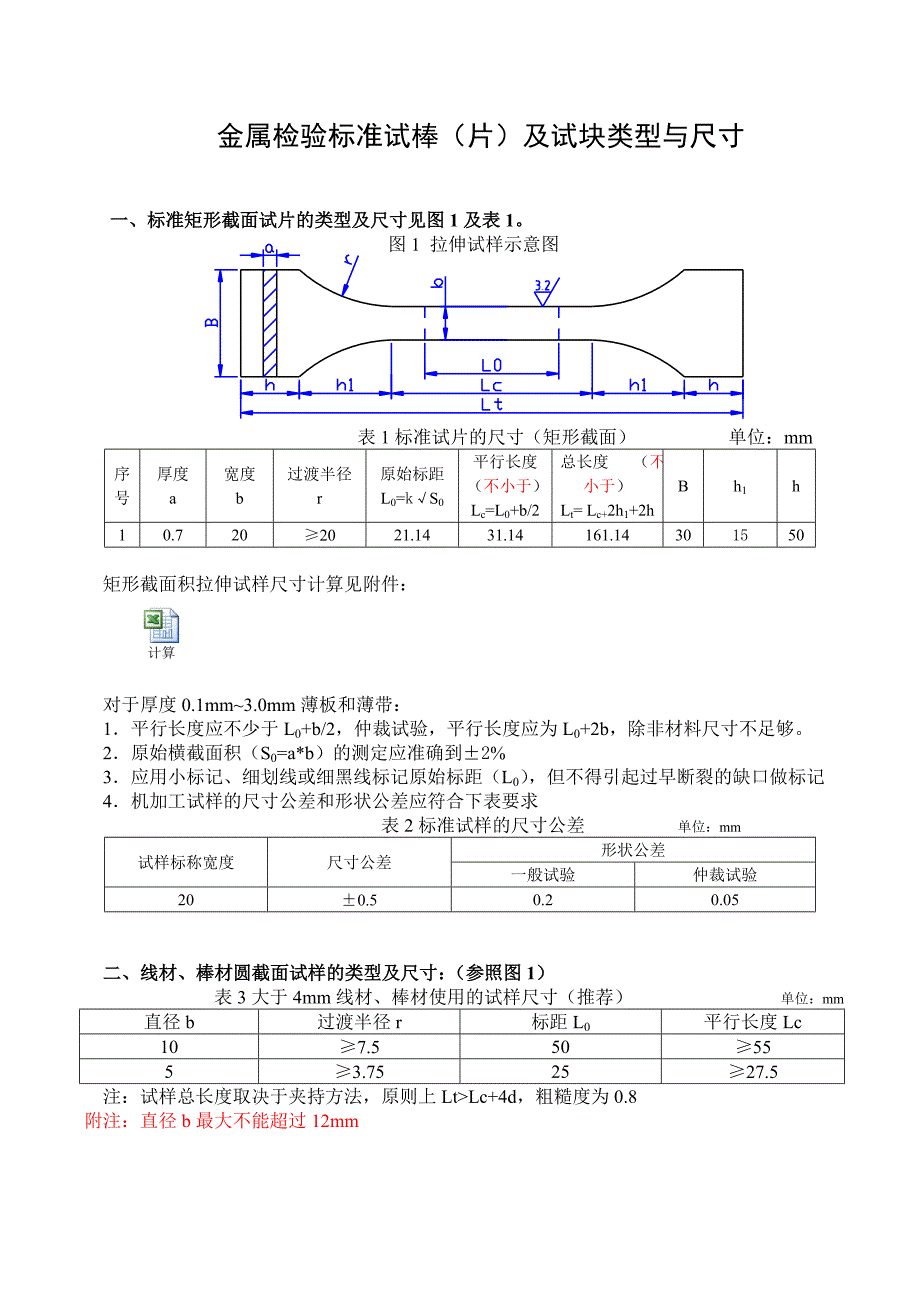 金属检验标准试棒片及试块类型与尺寸0916_第1页