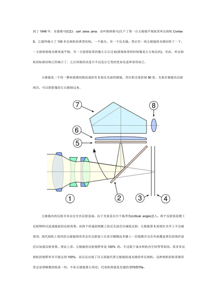 单反相机历史上的九个决定瞬间.doc_第3页