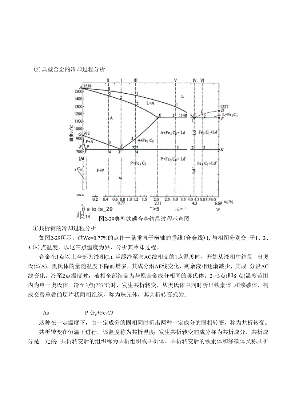 典型合金的冷却过程分析_第1页