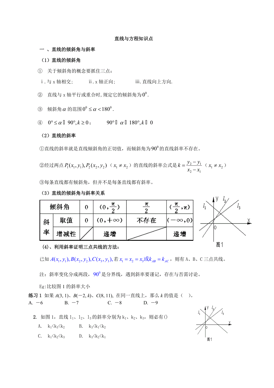 直线方程归纳_第1页