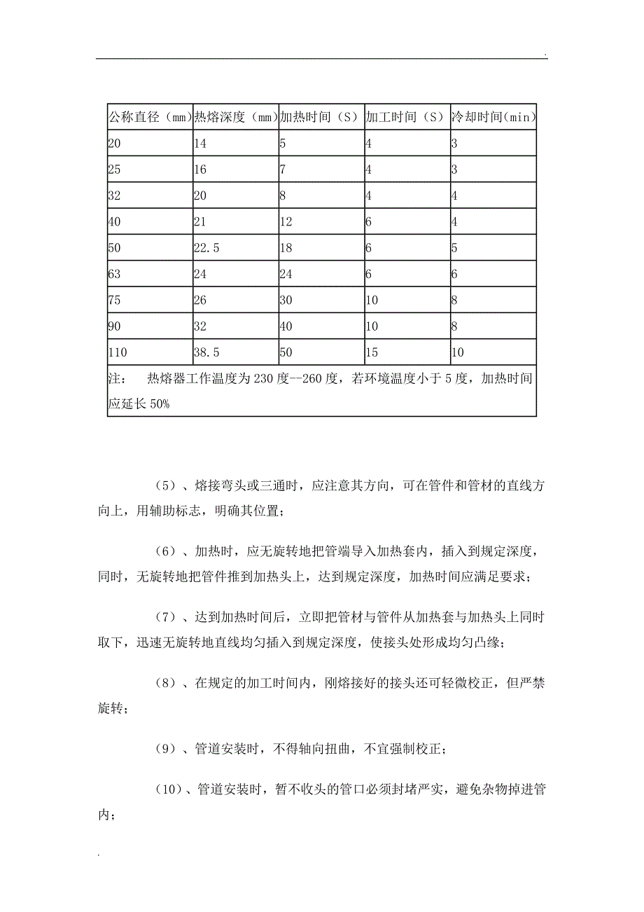 中央空调工程技术交底_第4页