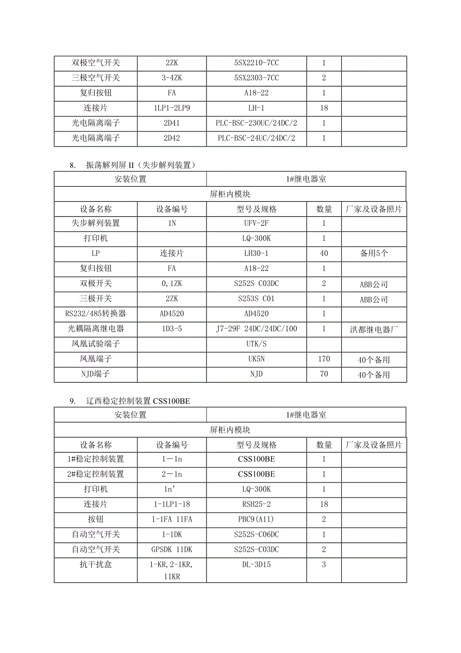 开关站交流继电保护设备手册(精品)_第4页