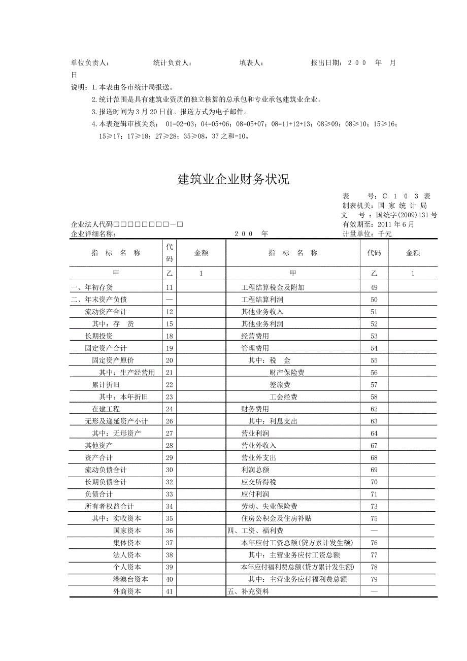 建筑业企业资质统计报表c101c102c_第5页