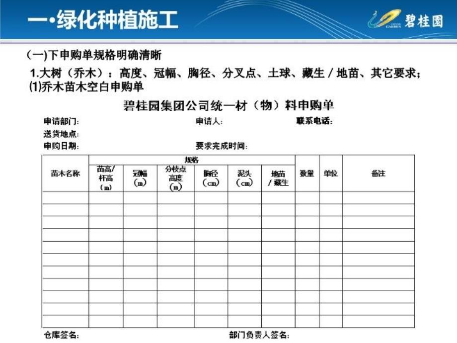 最新吴总绿化种植施工养护绿化部架构绩效职责压缩精品课件_第3页