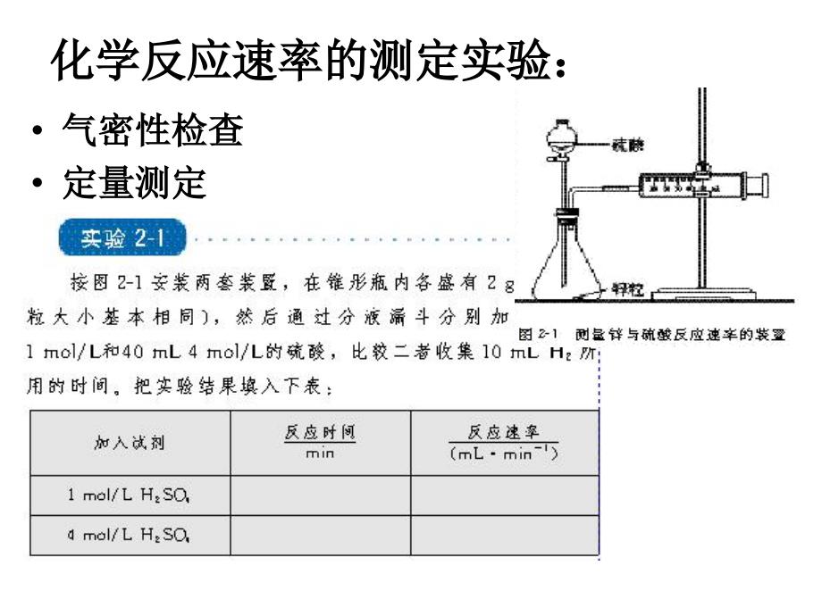 高考总复习回归课本--选修4(化学)课件_第2页