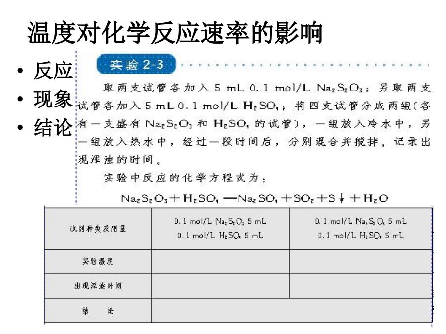 高考总复习回归课本--选修4(化学)课件_第4页