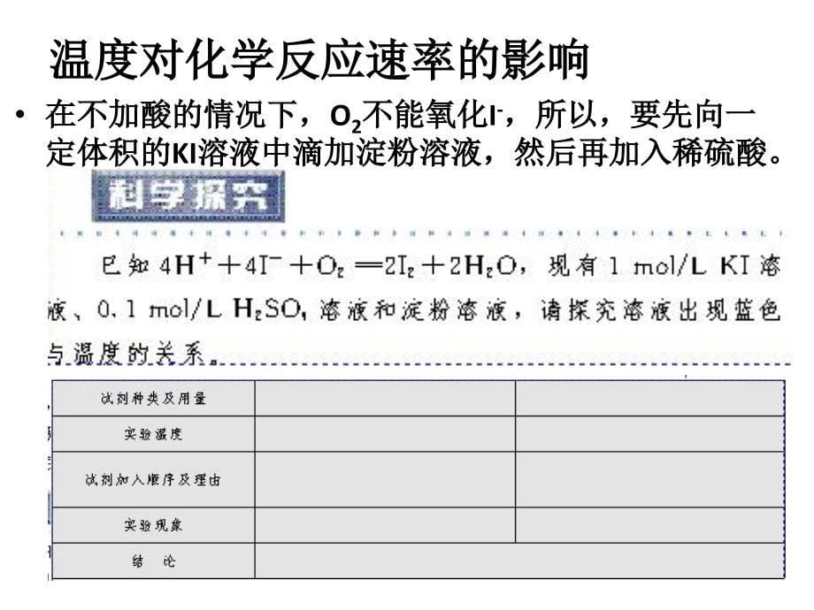 高考总复习回归课本--选修4(化学)课件_第5页