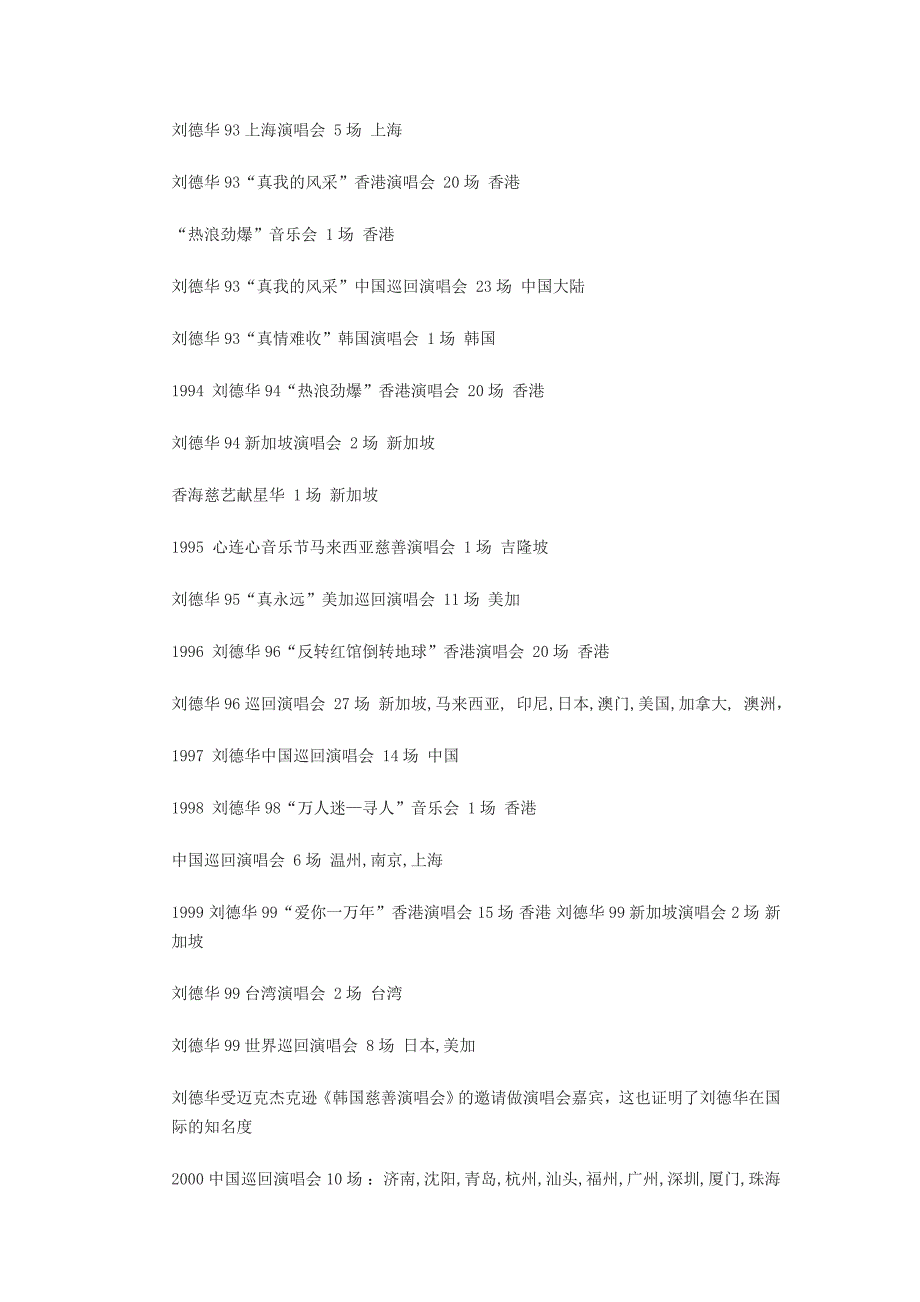 刘德华历年演唱会全纪录.doc_第2页