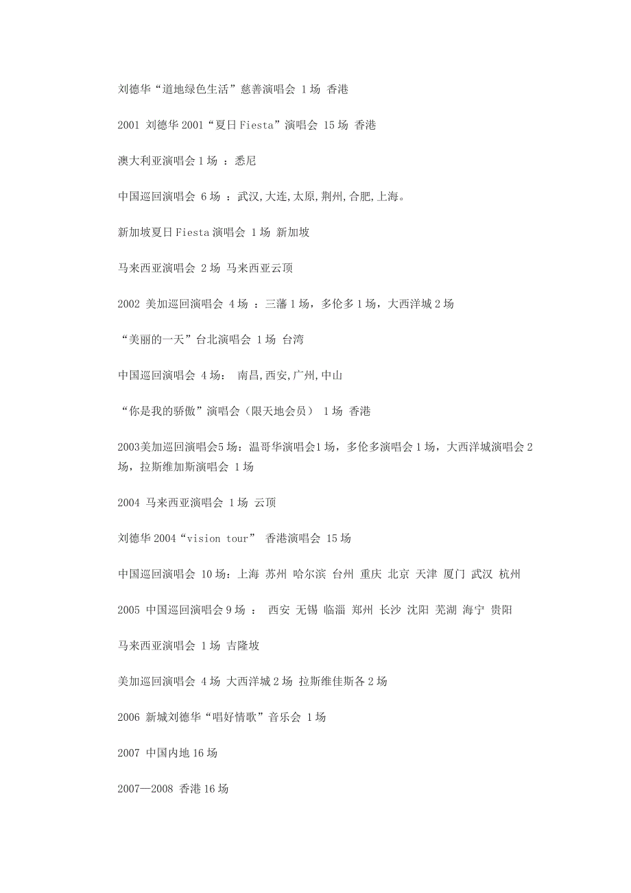 刘德华历年演唱会全纪录.doc_第3页