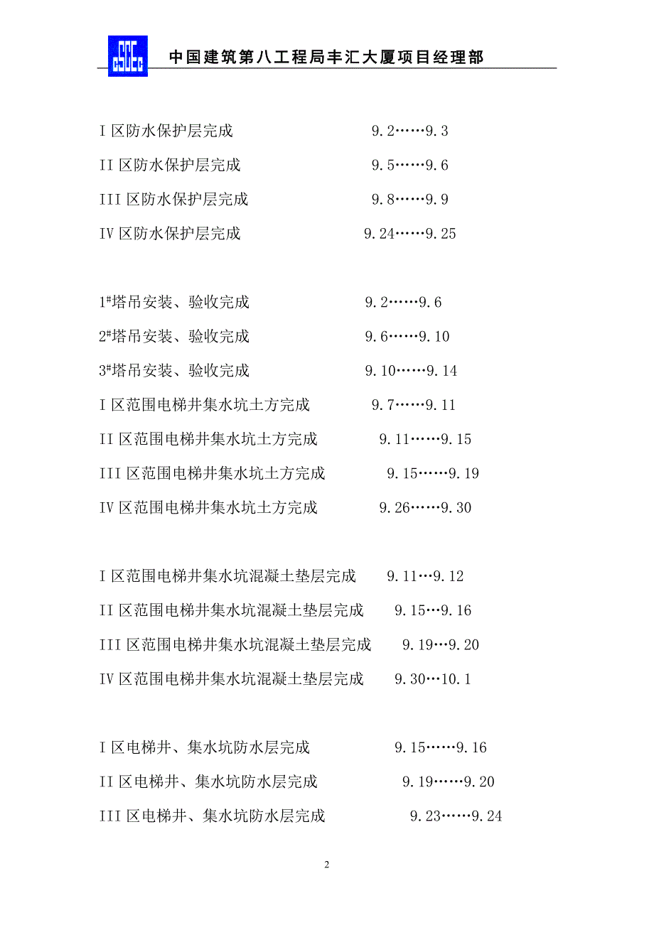 丰汇大厦砼垫层施工方案_第2页