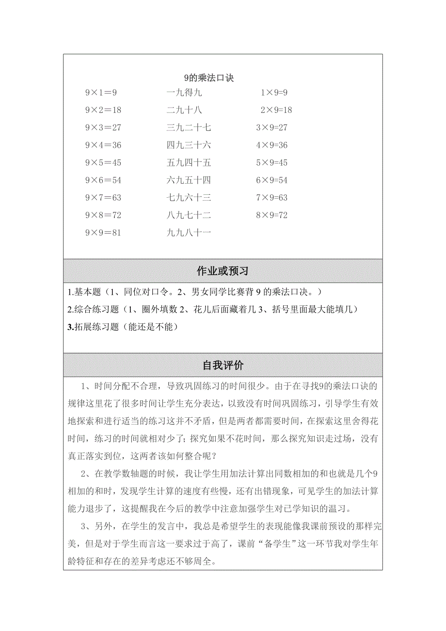 代的作业教学设计（教案）模板_第4页