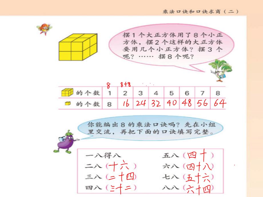 苏教版数学二上6.38的乘法口诀ppt课件1_第2页