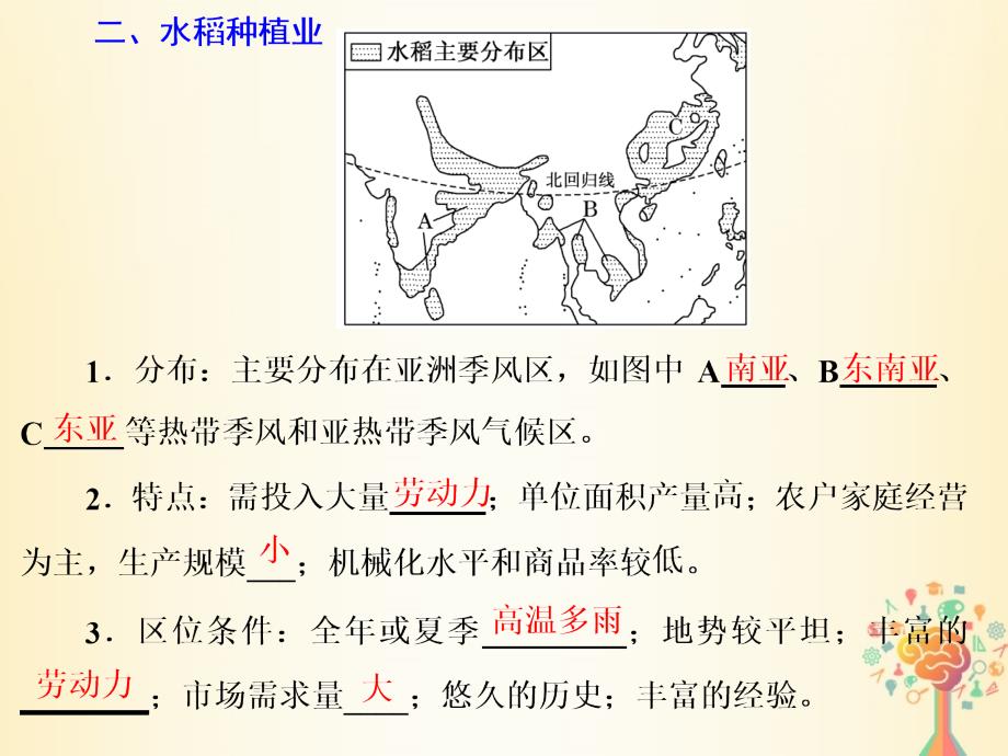 江苏专版高考地理大一轮复习第二部分第三单元产业活动与地理环境第二讲农业地域类型实用课件_第4页