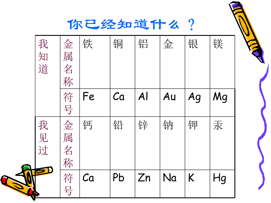 金属与金属材料_第4页