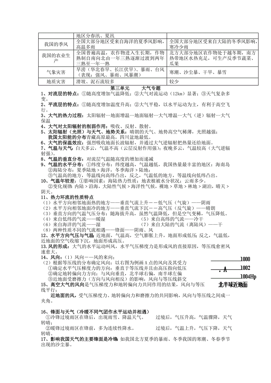 高中地理必修一知识点总日结_第3页