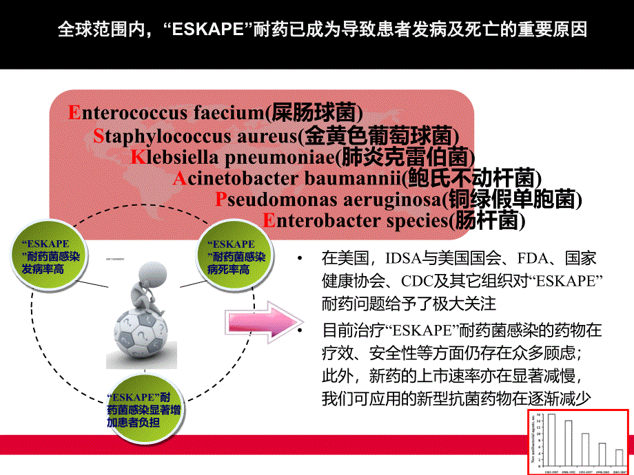 IDSA成人及儿童MRSA感染治疗指南_第2页