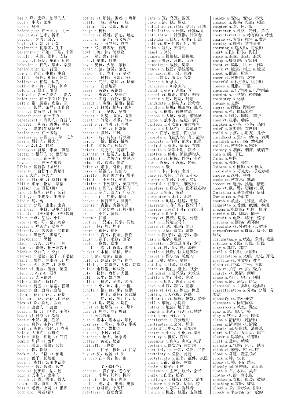 2023年大学英语四级词汇表大小_第2页