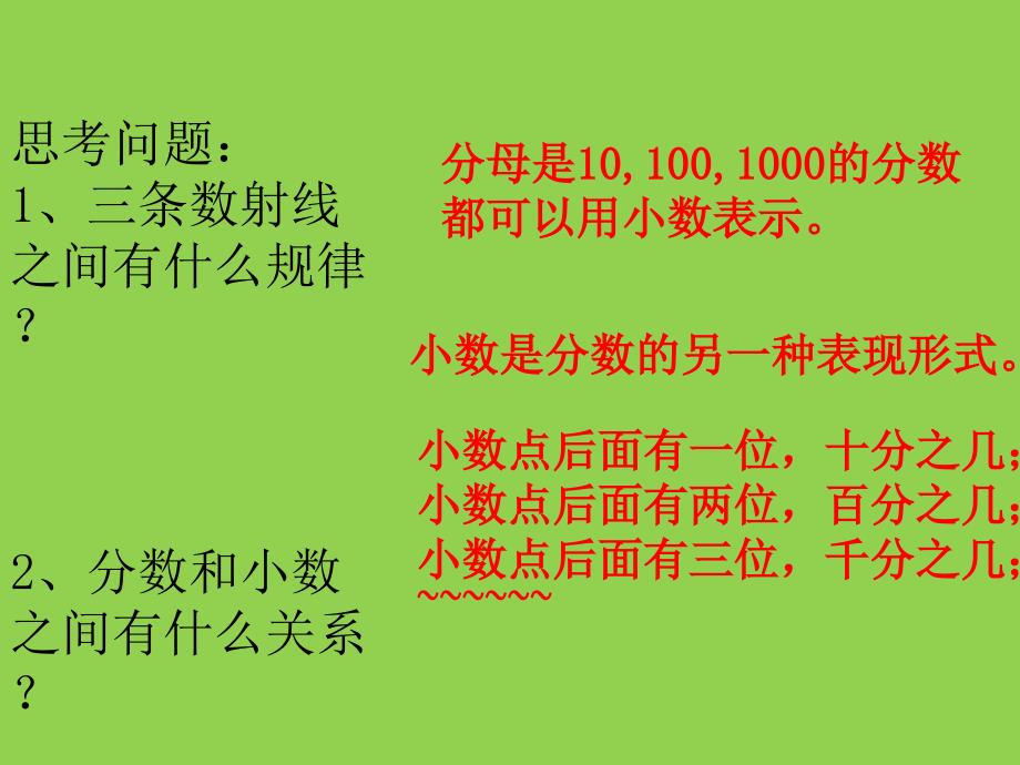 小数和分数的关系_第3页