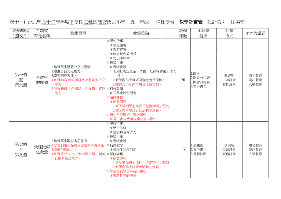 台北县建安国小92学年度下学期五年级弹性学习领域统整....doc_第3页