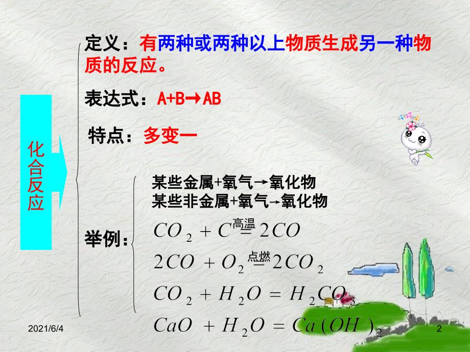 初中化学反应四种基本类型_第2页