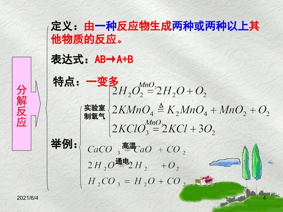 初中化学反应四种基本类型_第4页