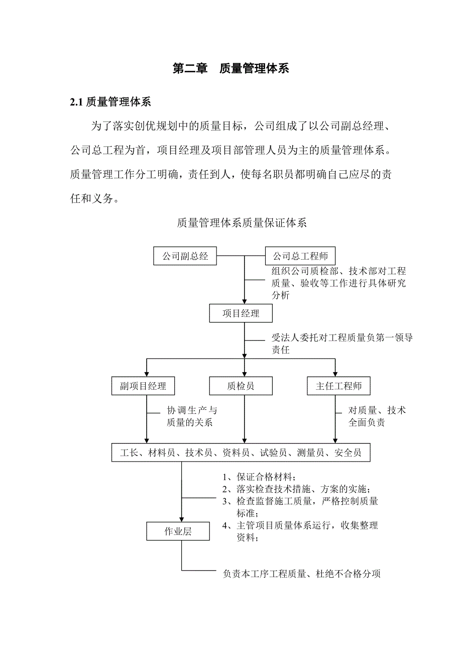 变电站(土建)工程创优实施细则_第2页