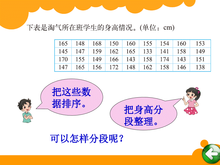 20身高的情况_第3页