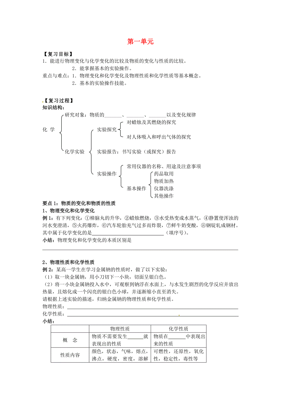 江苏省南京市第十八中学九年级化学上册第一单元走进化学世界复习学案无答案新人教版_第1页