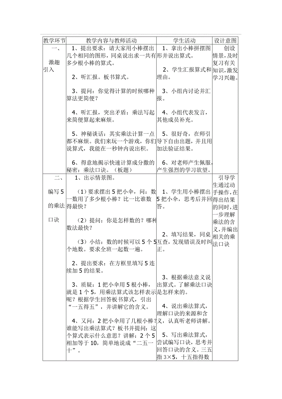 5的乘法口诀 .doc_第2页