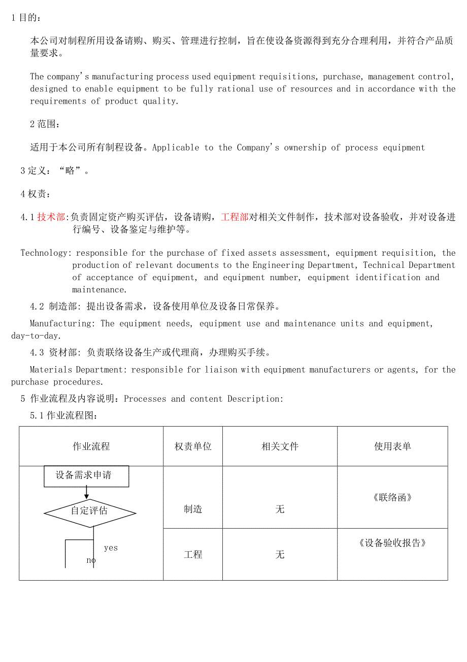 制程设备管理程序_第1页