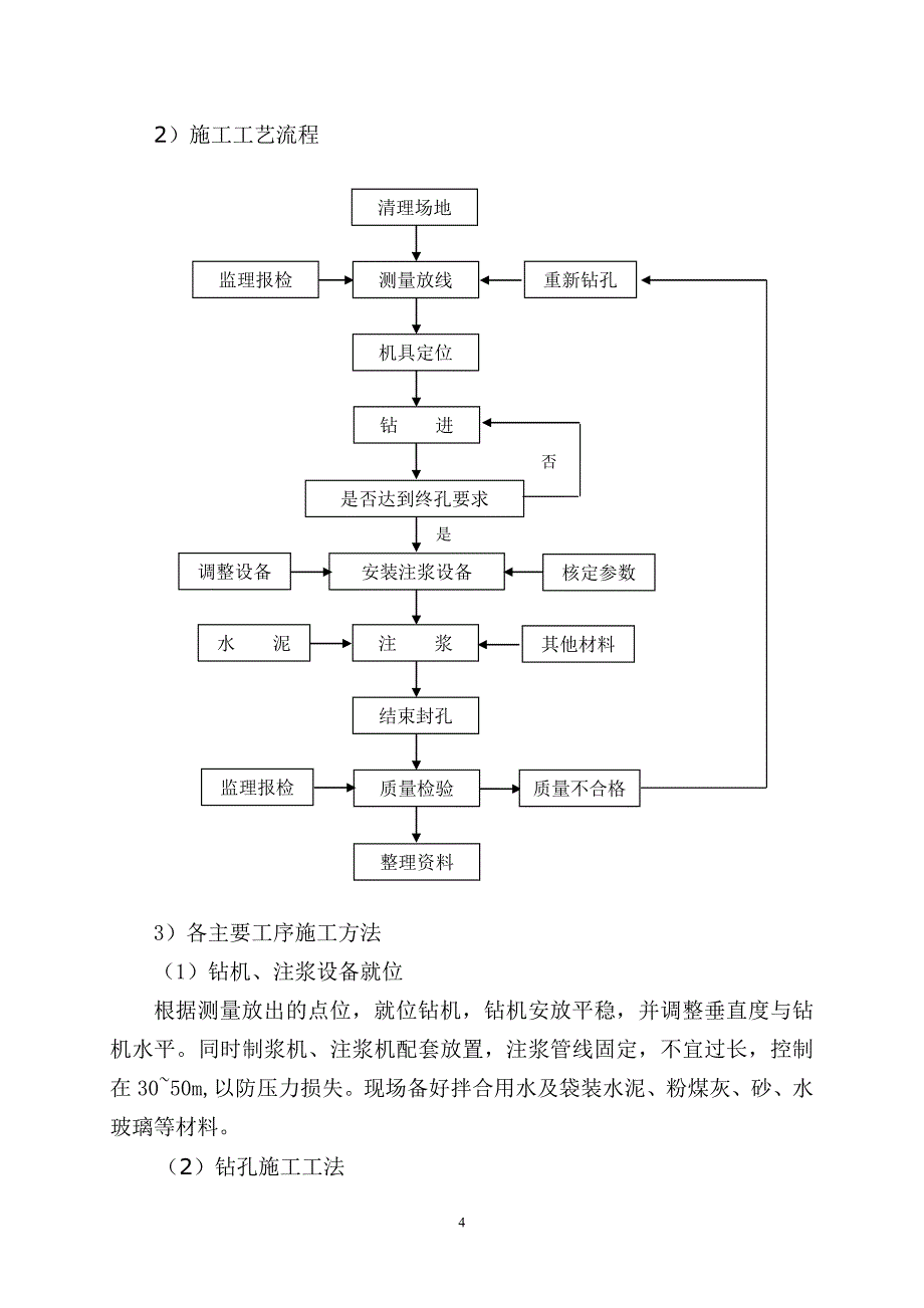 路基注浆方案_第4页