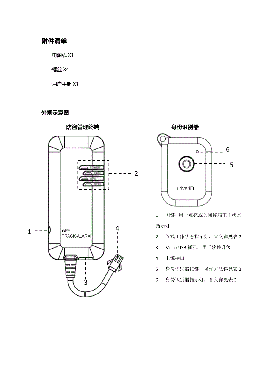 智能GPS追踪防盗管理终端用户手册V1.2.docx_第4页