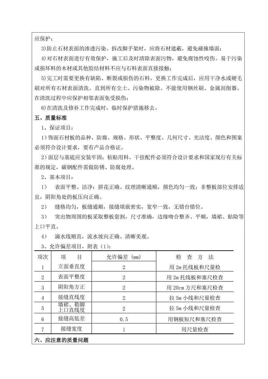 石材干挂技术交底.doc_第5页