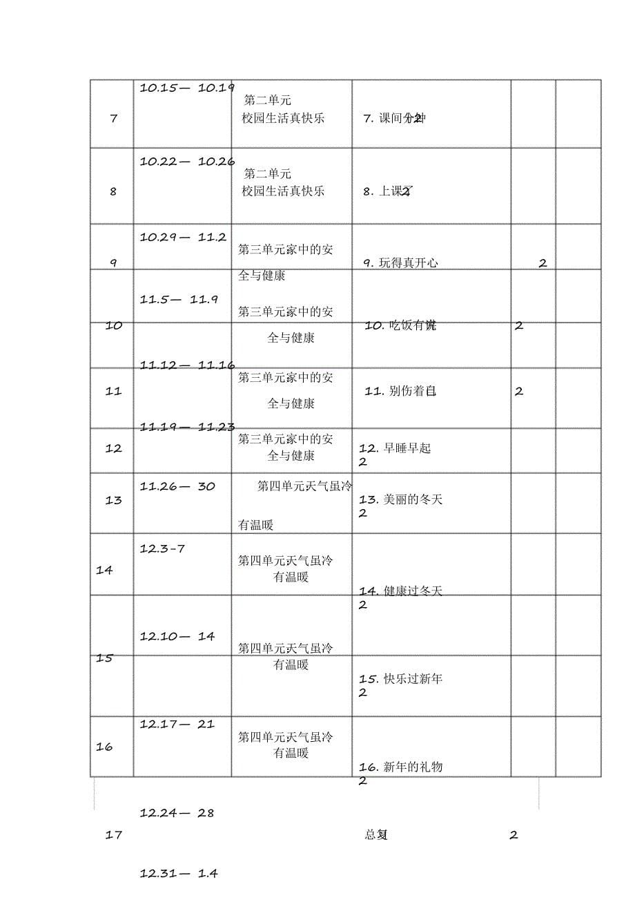 2020年部编人教版小学一年级上册道德与法治教案(全册)_第5页