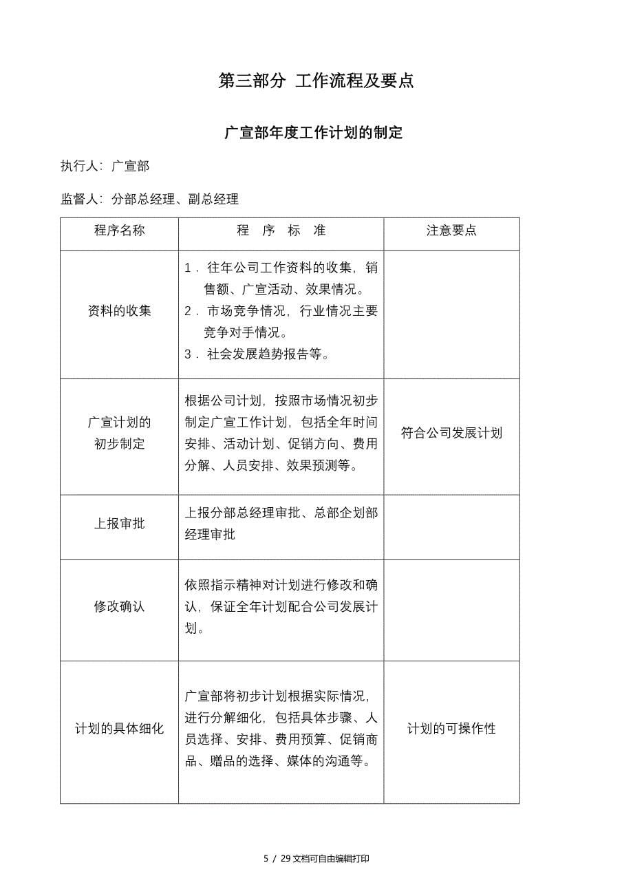 国美电器策划工作手册_第5页