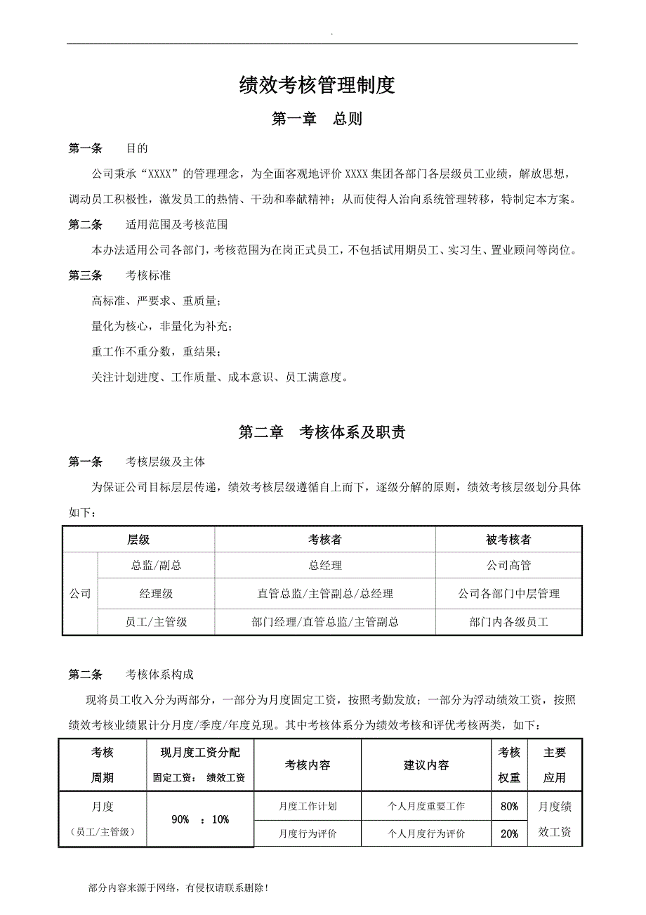 绩效考核方案(通用版).doc_第1页