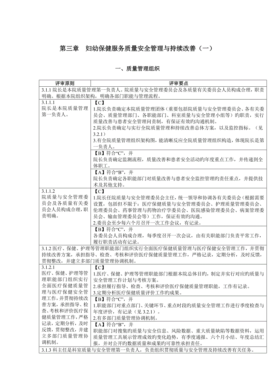 --妇幼保健服务质量安全管理与持续改进(一)_第1页