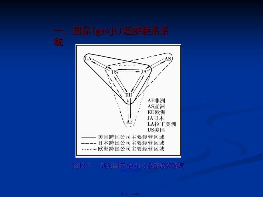 Z经济活动全球化产生的原因学习教案_第3页