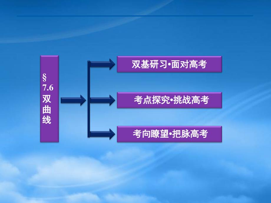 高三数学一轮复习第7章7.6双曲线课件文北师大_第2页