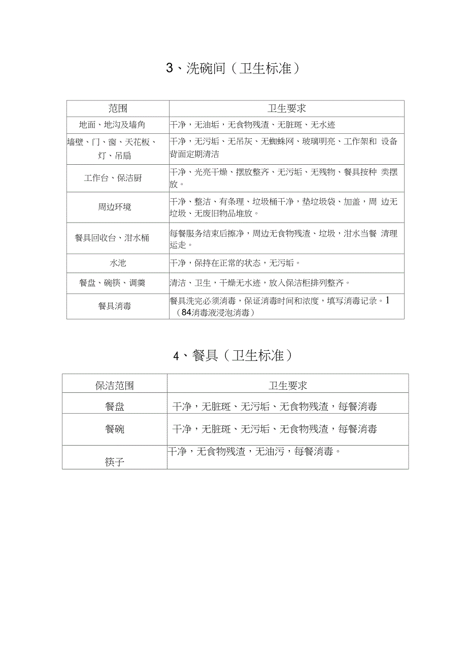 学校食堂保洁合同_第4页