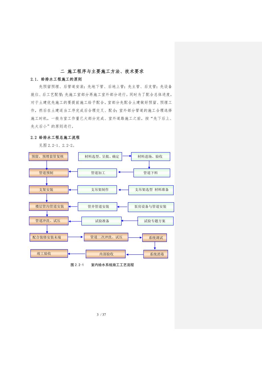 交行给排水工程施工组织设计方案_第4页