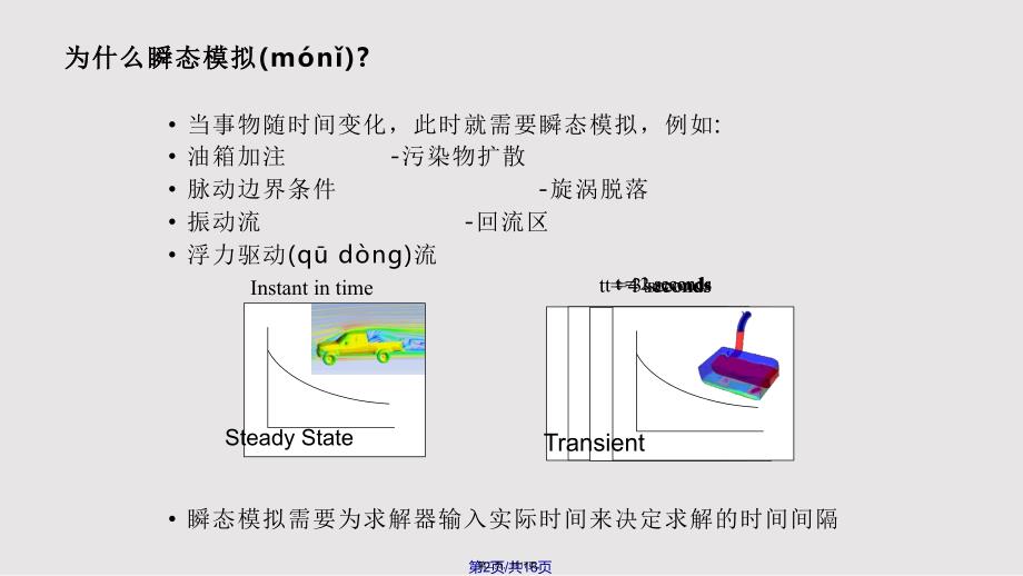 CFX瞬态模拟实用教案_第2页