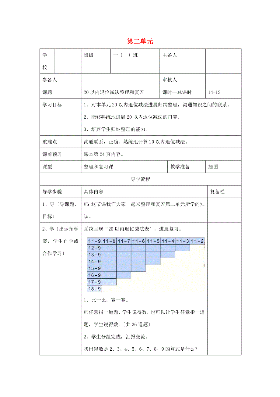 一年级数学下册第2单元的退位减法第12课时退位减法整理和复习一导学案无答案新人教版_第1页