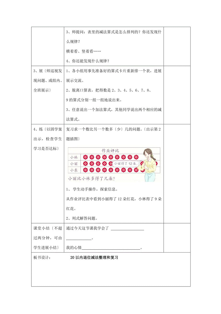 一年级数学下册第2单元的退位减法第12课时退位减法整理和复习一导学案无答案新人教版_第2页