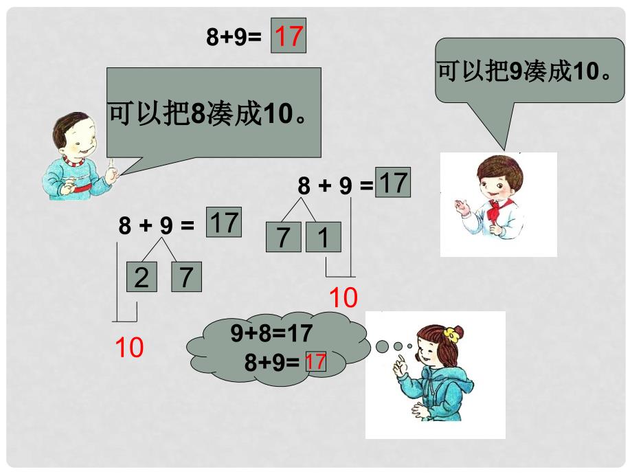 一年级数学上册 8.2 8、7、6加几课件（新版）新人教版_第3页