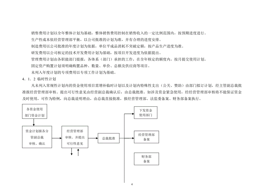 资金管理及审批权限_第4页