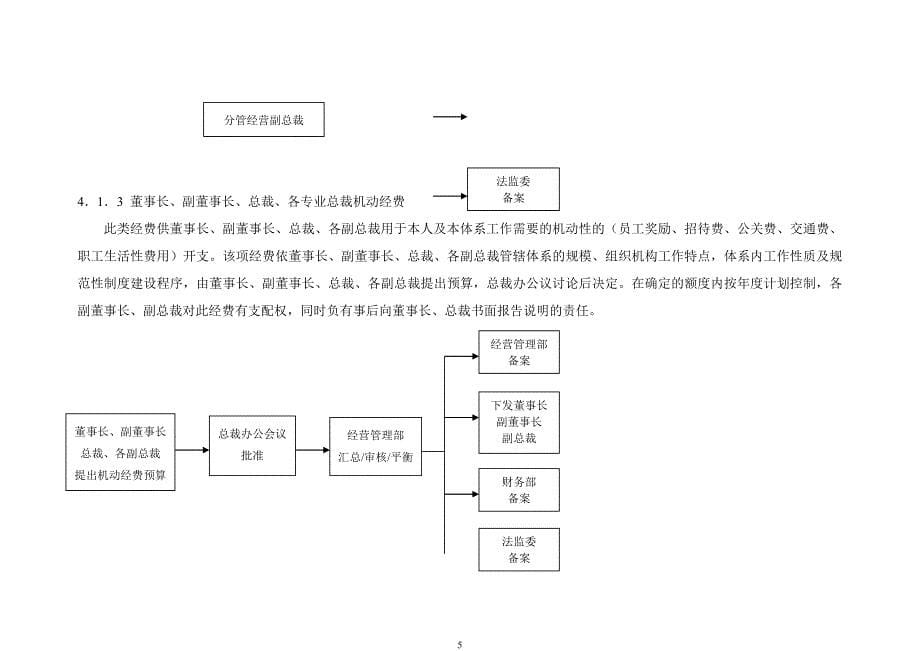 资金管理及审批权限_第5页