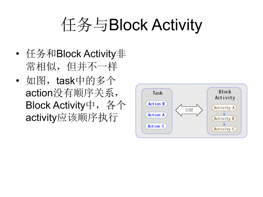 工作流模型分析_第4页