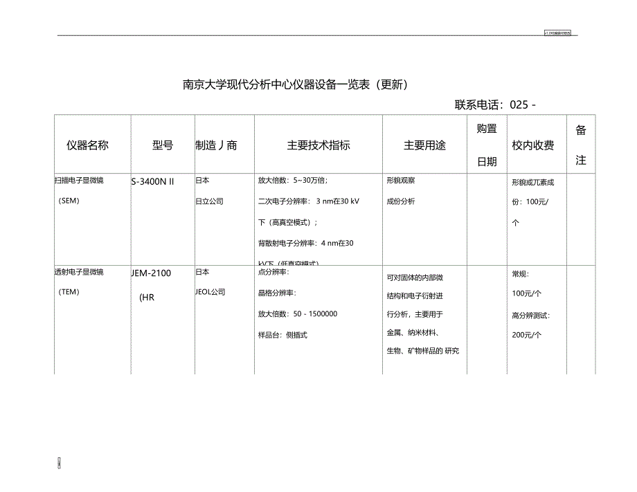 南京大学现代分析中心仪器设备一览表_第1页